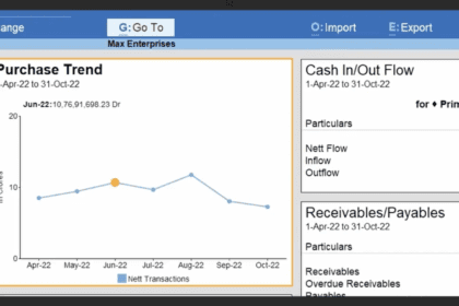 Why TallyPrime on AWS is the Best Choice for Your Business